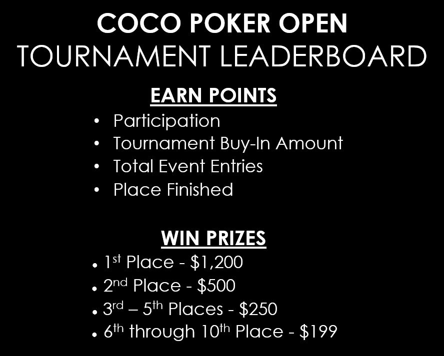 tournament-leaderboard