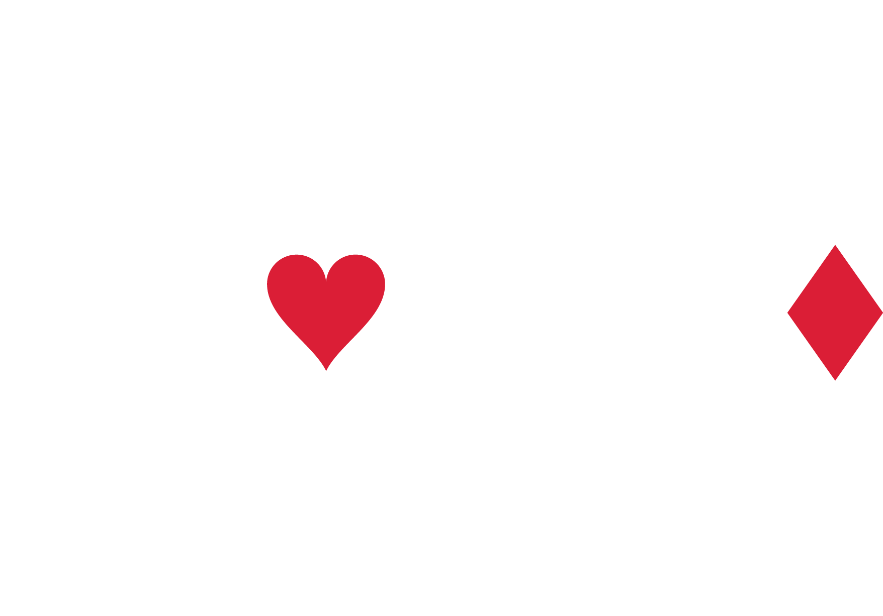 Coco Poker