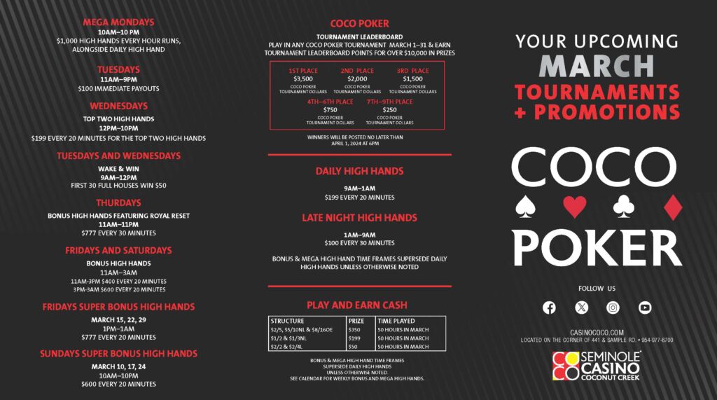 Coco Poker