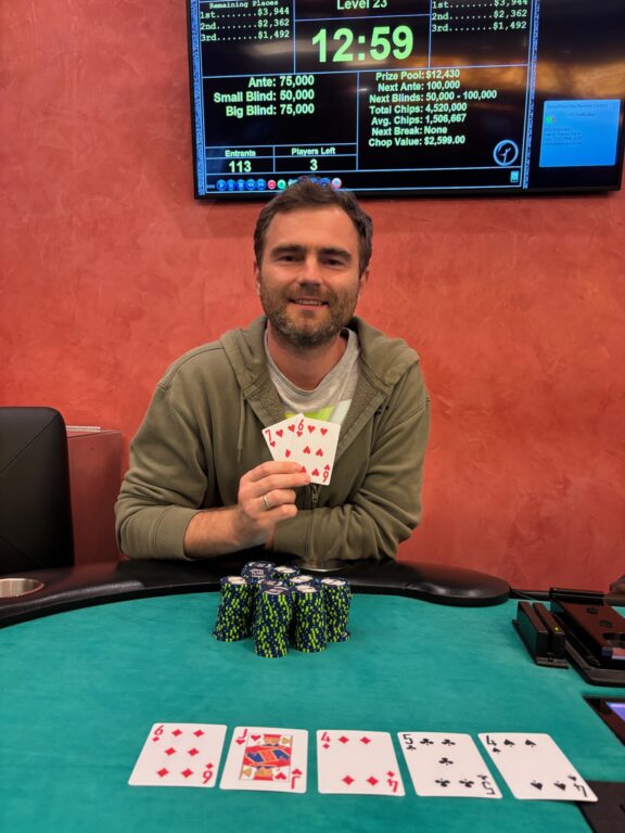 Mark Pukhov takes down the Friday night tournament on October 24th ...
